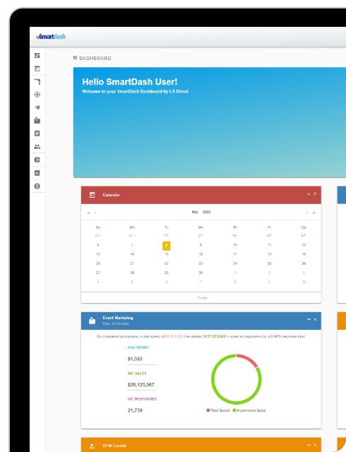 dashboard of retention metrics