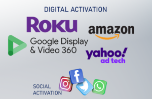 digital activation examples