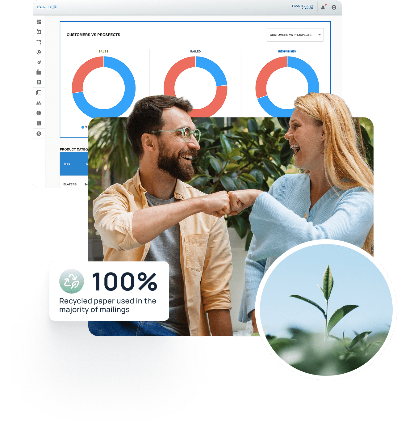 2 people fist bumping next to a sign that says 100% recycled paper used