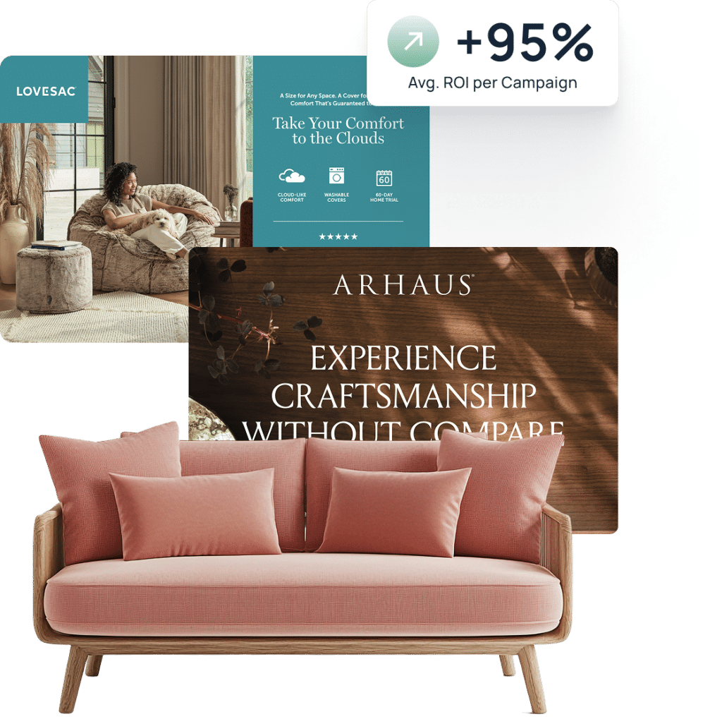 +95% avg. ROI per Campaign