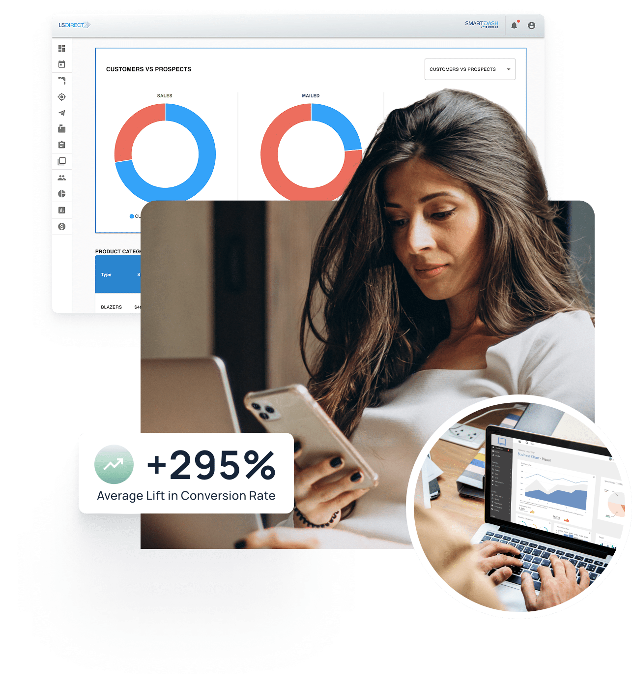 Woman reading phone and using laptop with an lsDirect chart showing their prospect data in the background