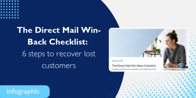 The Direct Mail Win-Back Strategy